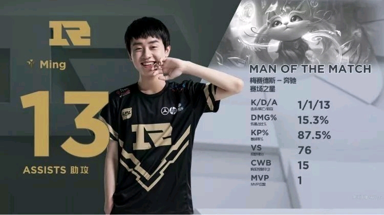 不在人数 不在人数