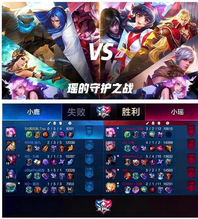 织权 织权