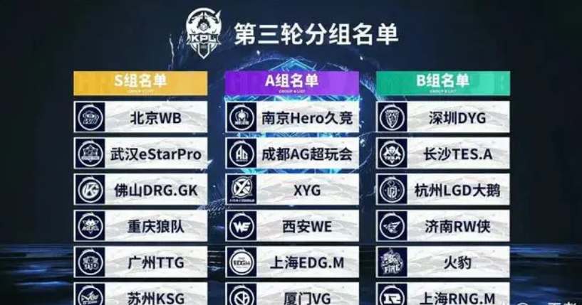 不保守 不保守