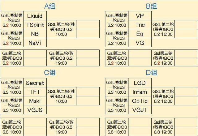 影响与展望
