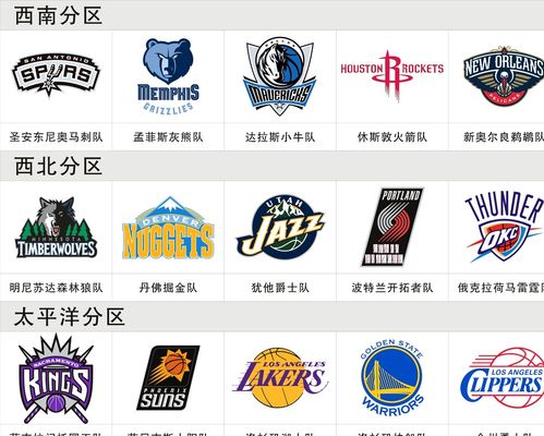 供了稳定的